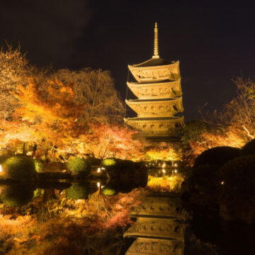 東寺
